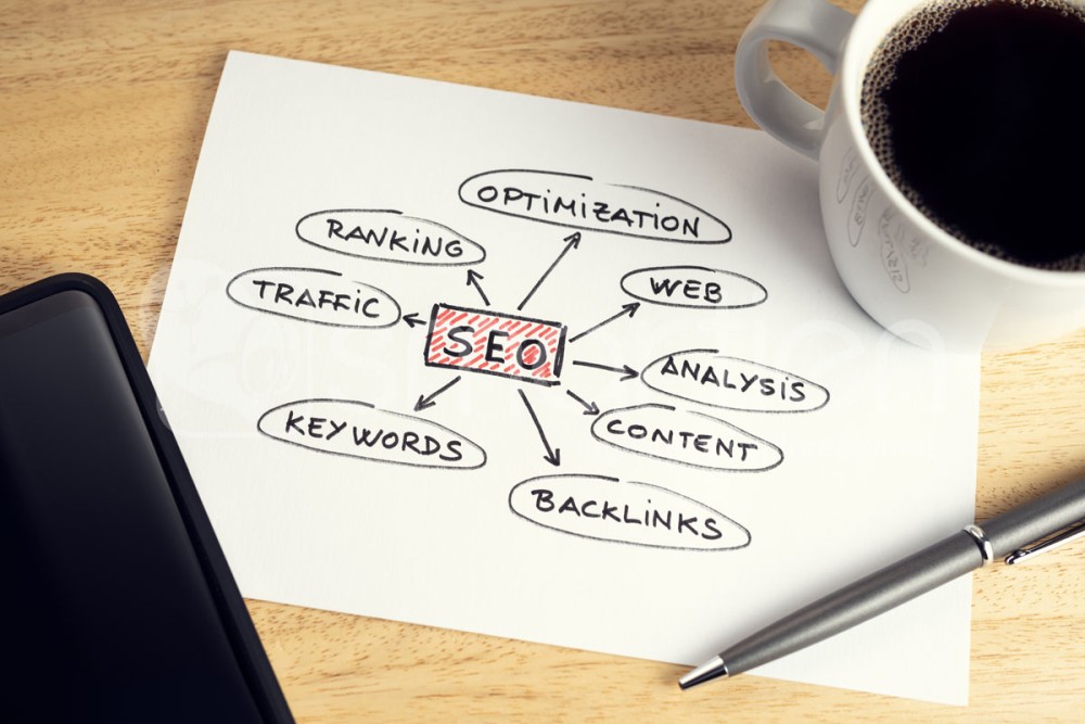 SEO Çalışması